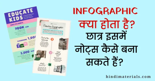 Infographic क्या होता है 