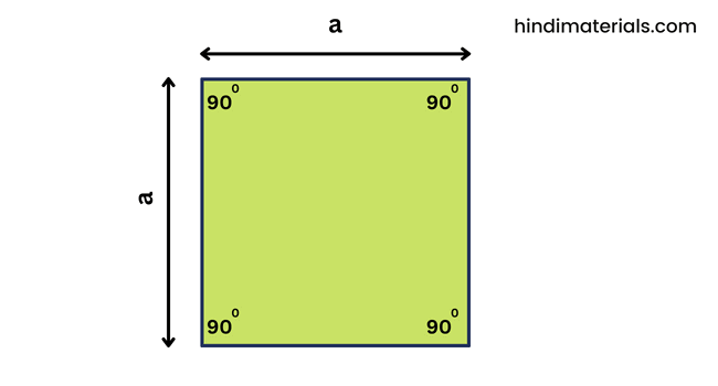 Mensuration formula in Hindi