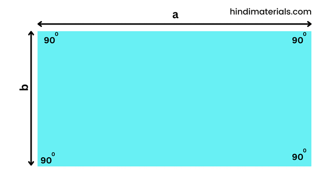 Mensuration formula in Hindi