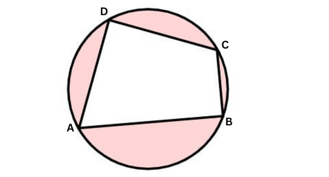 Mensuration formula in Hindi